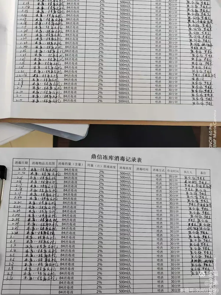 成都市鼎信商贸有限公司2月份防疫简报